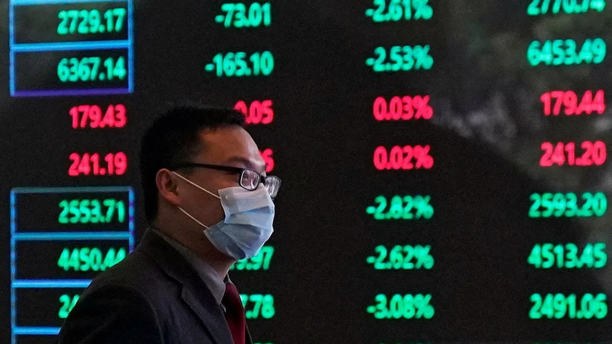 börse — DE news