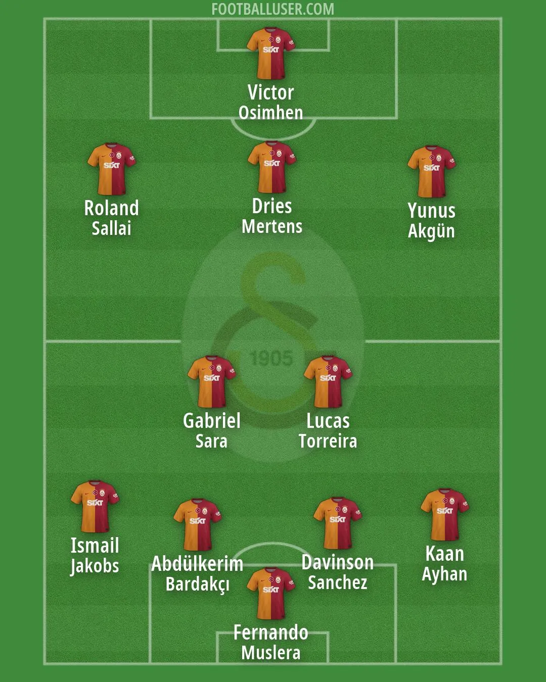 galatasaray — DE news