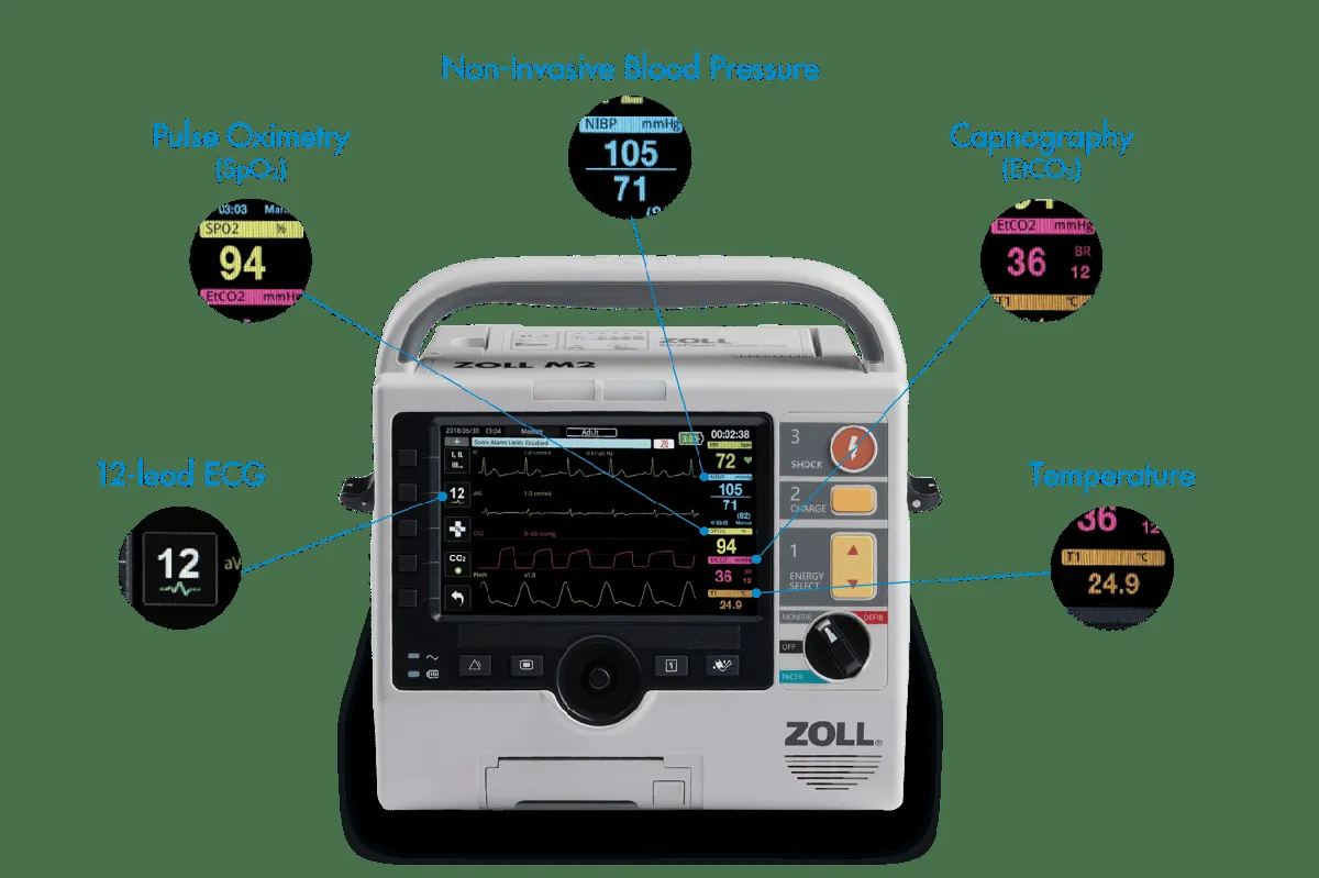zoll — DE news